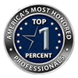 America's Most Honored Professionals